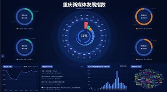 大數(shù)據(jù)與人工智能亮相重慶高新區(qū) 前沿科技產(chǎn)品發(fā)布會(huì)助力企業(yè)轉(zhuǎn)型升級(jí)